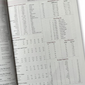 ABHA PRINT® 2026 Planner Diary – 7×9 inch Hardbound Cover with Monthly Tabs ABHA PRINT® 2026 Planner Diary – Financial Summary and Map Pages ABHA PRINT® 2026 Planner Diary – Daily Layout with ISD Codes and Reference Tables